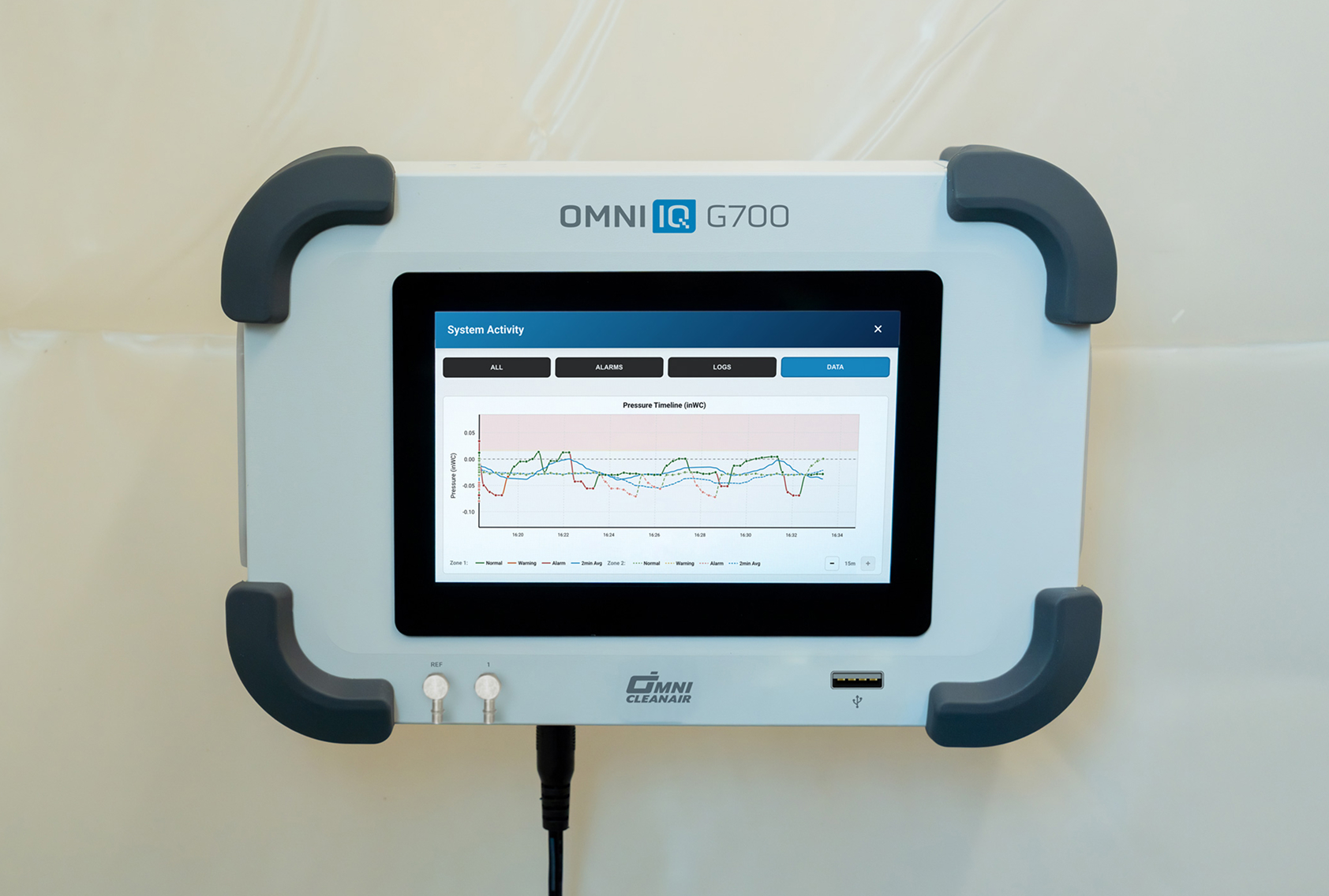 Omni IQ pressure monitor hanging on plastic sheeting on wall, showing a chart of pressure data collected over several weeks